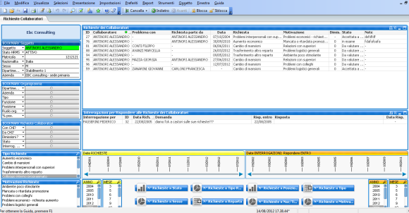 Anagrafica_richieste_interne_del_personale5