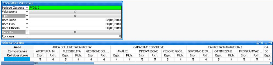 Analitica_Analisi_della_MultiValutazione_del_Personale_con_la_Business_Intelligence_Qlikview_940