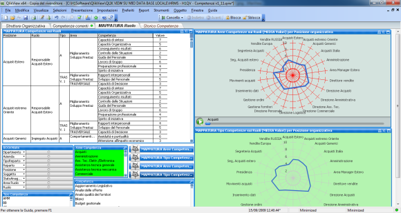 Analisi_dettagliata_modello__competenze_con_H1_Hrms_e_QlikView_BI_HR Analisi_dettagliata_modello__competenze_con_H1_Hrms_e_QlikView_BI_HR_580