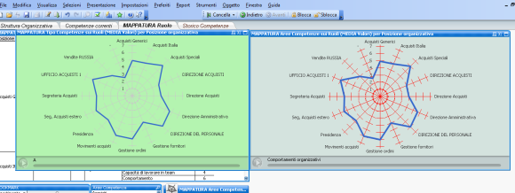 Analisi_mappatura_modello__competenze_con_H1_Hrms_e_QlikView_BI_HR Analisi_mappatura_modello__competenze_con_H1_Hrms_e_QlikView_BI_HR_580