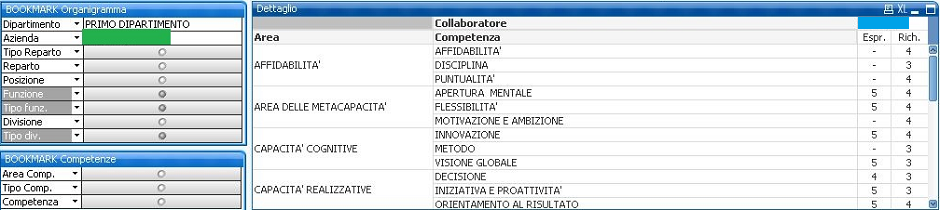 Dettaglio_Analisi_della_MultiValutazione_del_Personale_con_la_Business_Intelligence_Qlikview_940