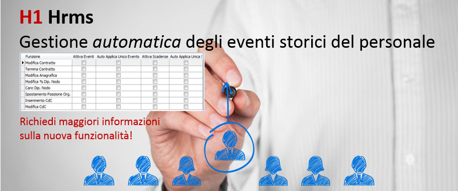 Gestione automatica degli eventi del personale con H1 Hrms richiedi info