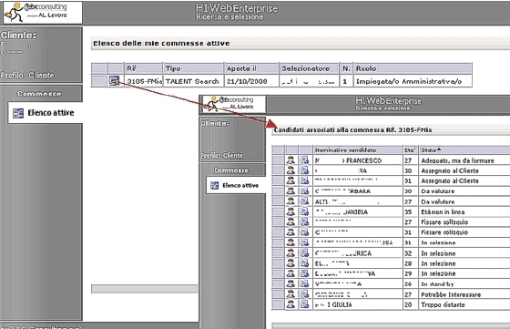 Ricerca e selezione pesonale, Tracking delle attivit&agrave; svolte per il cliente.