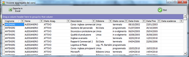 La_visione_aggregata_dei_corsi_con_il_software_H1_Hrms