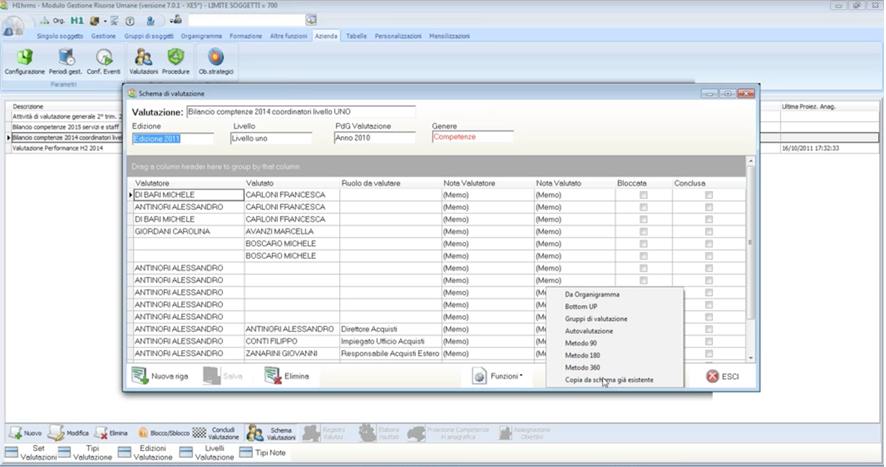 Schema di valutazione del personale H1 EBC Consulting