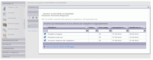 Obiettivi_legati_alla_posizione_520