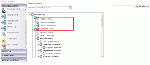 Organigramma_del_personale_520