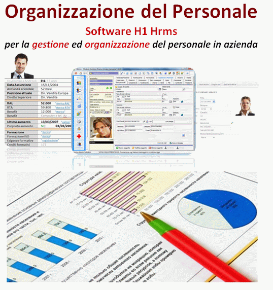 Organizzazione del personale e delle risorse umane in azienda