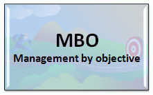Management By Objective - gestione del personale per obiettivi