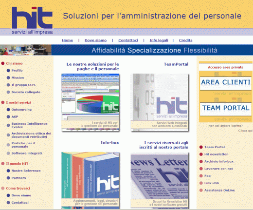 Sito Hit Spa amministrazione del personale e paghe in outsourcing