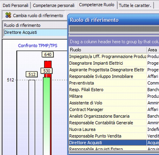 All'interno del modulo di analisi competenze è possibile effettuare simulazioni di cambio ruolo, per verificare la conoscenza delle competenze se adeguata alla nuova posizione